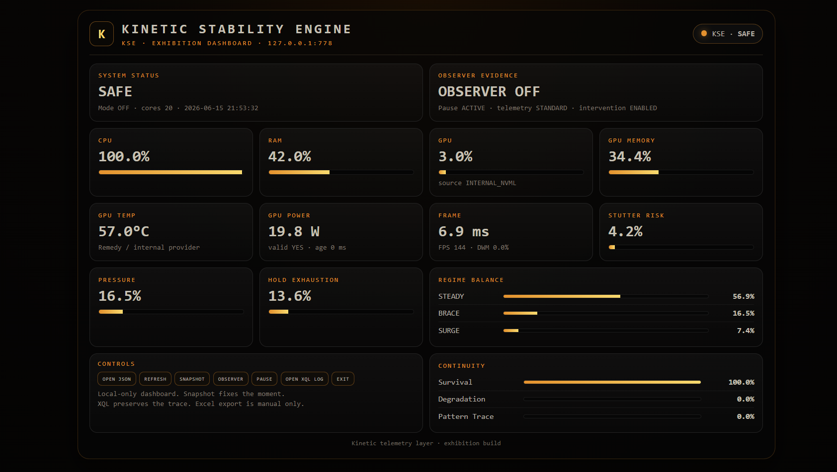 Kinetic Stability Engine control dashboard